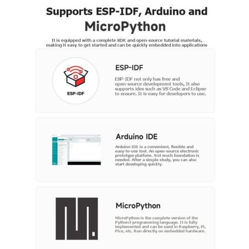 ESP32-WROOM Ontwikkelingsmodule met Ingebouwde PCB-Antenne, WiFi +  voor IoT ESP32-DEV-KIT-WROOM-32E-N4 2
