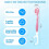 5 in 1 Toothbrush & Floss, 52Pcs  Toothbrushes with Toothpaste, 5-in-1 Convenient  Disposable Toothbrush 9