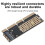 NVMe M.2 Riser Karte PCIE 3.0 MX16-1U 7