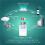2X Tuya ZigBee Radiator Actuator Valve  Thermostat Temperature Controller Internal Sensor TRV Voice Control 7