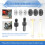 Drill Angle Grinder Adapter with Flange Nut Parts Set,3 Set Replacement Grinder Flange Nuts and Wrench Conversion Tool 5