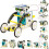 STEM 13in1 Solar Robot KitBuilding Robotic ToyDIY Science Kits for Kid 1