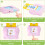 Felly Talking Flash Cards for Toddlers Early Educational Learning Toys for 2
