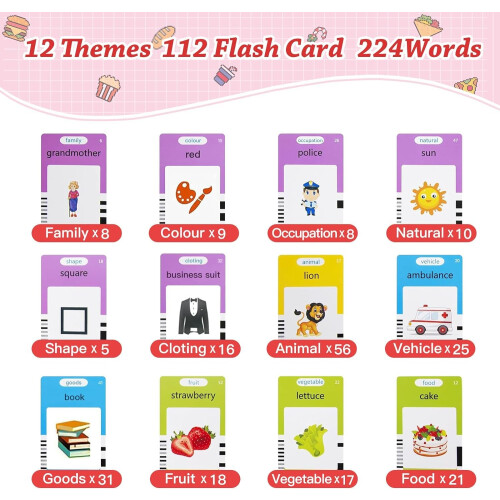 Felly Talking Flash Cards for Toddlers Early Educational Learning Toys for 2