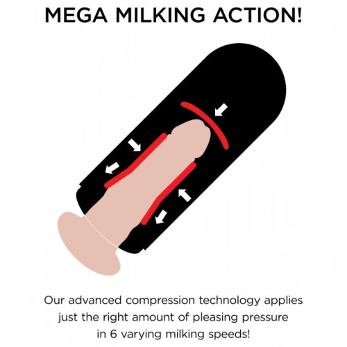 PDX ELITE - VIBRATING MEGA MILKER 2