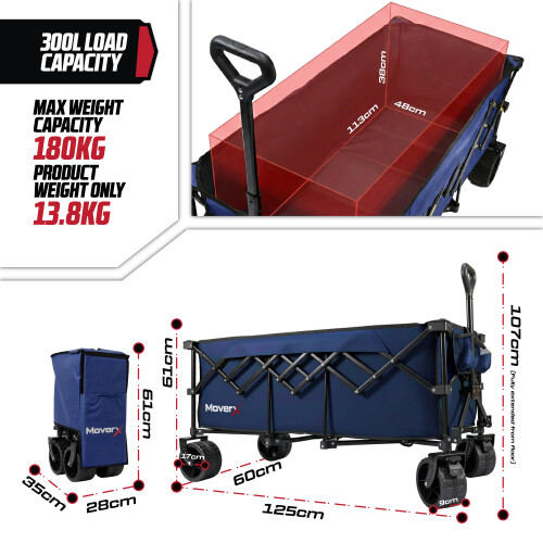 MoverX 300L Folding Festival Wagon - Blue 2