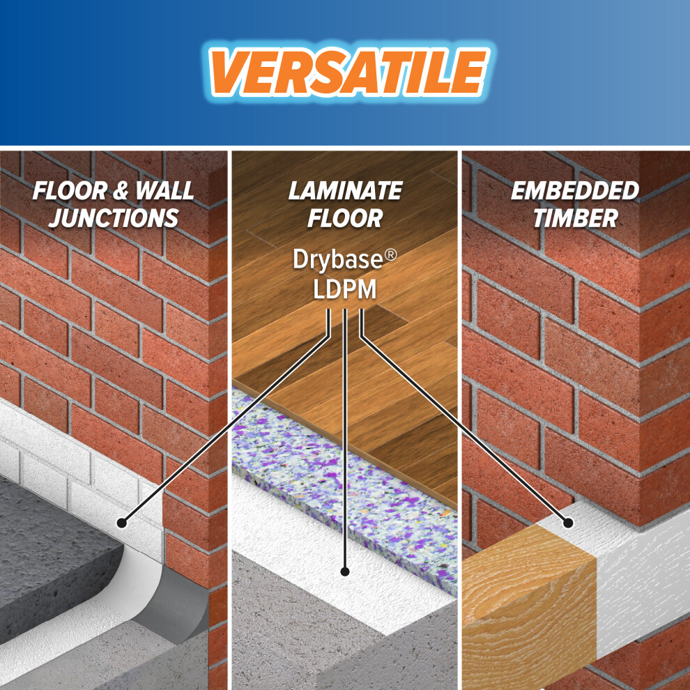 Drybase Liquid Damp Proof Membrane – Damp Proof Paint for Walls & Floors 5 Litre - Image 3
