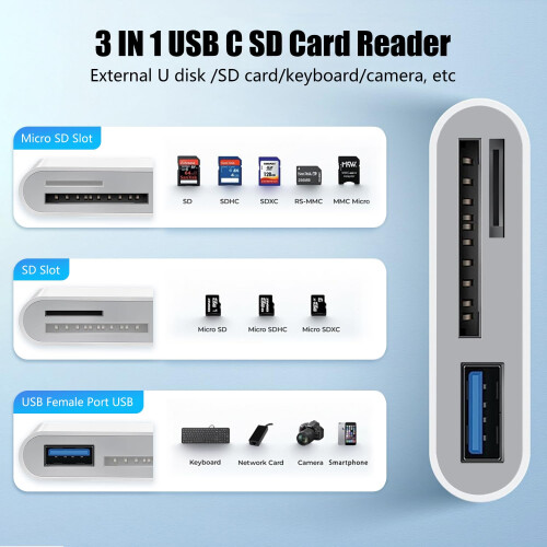 SD Card Reader, SD Card Adapter with SD MicroSD USBC Memory Card Reader for iPhone 15 16, iPad, Mac, MacBook Pro/Air, Android and More USB-C/Type C De 1