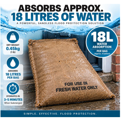 Sandbag Alternative For Flood Protectio 1
