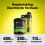 Optimum Nutrition Optimum Nutrition Electrolyte Powder, Daily Exercise Support 6
