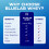 USN USN Blue Lab Whey (2000g) Caramel Popcorn - Proteins - Whey Protein Blend 5