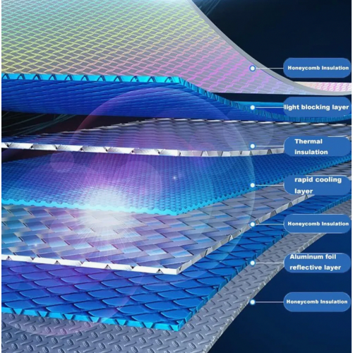 Foldable Car Windscreen Sun Shade, UV Protection Front Window Cover, Reflective 130 x 60 cm 2