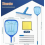 Pool Skimmer Net with 187 cm Telescopic Pole, Fine Mesh Leaf Net and Pool Brush Cleaning Set 2