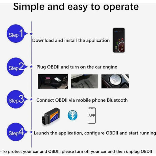 OBD2 Bluetooth Car Diagnostic Adapter, Compatible with OBDII Protocol Vehicles, V1.5 Scan Tool 2