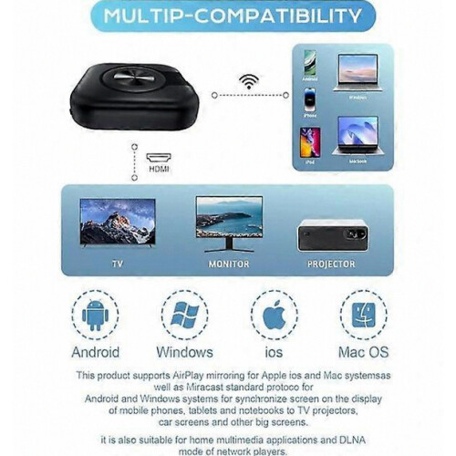 Bezdrôtový HDMI adaptér 4K pre iPhone/Android/Windows/Mac a Smart TV [JSR] 1