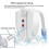 Toilet Lamp, 8 Color Changing Night Light Led Night Light Motion Sensor Lighting With Uv 2