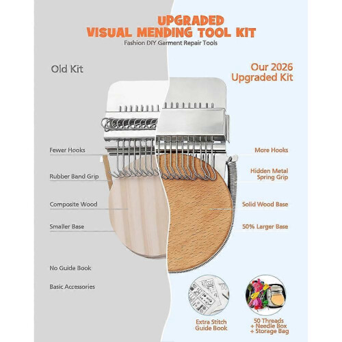 Visible Mending Kit, KnitPatch Darning Kit for Beginners Larger Solid Wood Base Metal Spring Retainer Hooks Needles 1