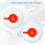 2X Waterproof Wireless Call Transmitter Button Pager 433MHz for Restaurant Calling System Cafe Clinic System 1 Button 5