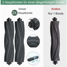 Ensemble d'accessoires pour aspirateur robot de 21 pièces comprenant des brosses principales, des sacs à poussière, des filtres HEPA, des br
