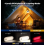 Rechargeable Motion Sensor Camping Lantern, Hanging Tent Light, IPX5 Waterproof Magnetic Work Light with SOS Mode 3