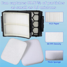 UV850 Vacuum Filter Replacement for Performance Lift Away UV850 UV900 LA490 LA492 DuoClean Upright Vacuum
