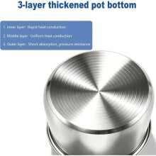 Innentopf Aus Edelstahl für Instant Pot 6 Quart 304 (18/8) Lebensmittelechter für Instantpot-Ersatztopf