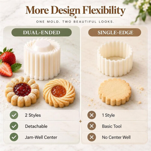 Sunflower Patterned Round Hand-Press Mooncake Double Ended Pastry Mold for Baking