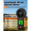 Multifunctional Anemometer Air Volume Measurement Temperature and Humidity Tester CFM CMM CMS Digital Anemometer 8