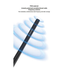 2X Tri-Band Stick Antenna 868MHz 915MHz 2.4G Automatic Switching Frequency for Long Range FPV RC Drone Quadcopter Parts