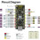 2X RF-NanoV3.0 Board NRF24L01+ Module Inside Compatible with for  USB-C ATmega328PB-AU Microcontroller 5