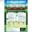Westland Westland Ultra Green 80m2 Box 3