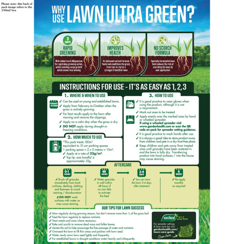 Westland Westland Ultra Green 80m2 Box 2