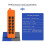 Wireless Digital 433MHz 12-Way RF Remote Control Switch Set with Receiver & Transmitter 4