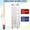Distilling Hydrometer 4Pcs 0-200 Proof 0-100 Tralle Alcohol 5