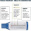 Essential Peak Flow Meter Expiratory Flow Lung Function Spirometry Personal Monitor 4