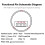 Fingerprint Recognition Module HLK-ZW111 Low Power Finger Detection Integrated Fingerprint Sensor for Door Access Lock 2