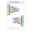 2X RP2350 2-Inch LCD Development Board Capacitive Touch Display 240x320 Pixels IPS Panel with Display 5