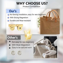 Magnetic Snaps for Purses, 6Sets Silver & 6Sets Gold Magnetic Buttons for Fabric,Magnetic Purse Closure Kit for Handbags