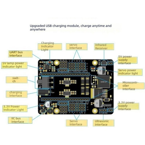 Programmable Quadruped Bionic Spider Robot Kit ESP32 Wireless Crawling Robot Obstacle Avoidance Robotic Ultrasound 2