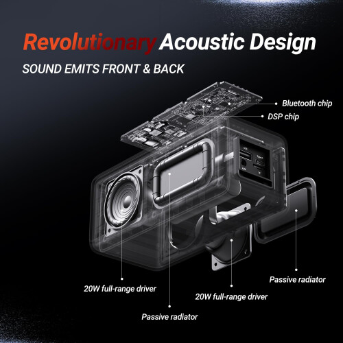 BOGASING M5 Portable Bluetooth Speaker with 40W Immersive Stereo Sound 1
