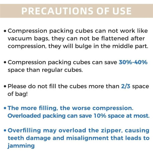 6PCS Compression Packing Cubes Travel Accessories Expandable Packing Organizers, Grid Style Compression Storage Bags 1