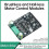 6-80V 3-Phase Brushless  (BLDC) Motor Controller/Driver Board - Sensorless, PWM Speed Control Supported 2
