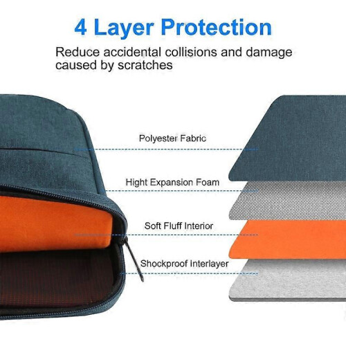 HAWEEL HWL2166 Zipper Briefcase Laptop Bag Handle for 15inch Notebook Computer Multicolor Navy Blue 2