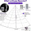 5Ft Giant Spider 20 * 17FT Spider Web 150 Led Purple Lights Light Up Lighted 200sqft Cobweb 2 2