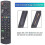 Universal Remote Control for Panasonic TV Remote Control 3