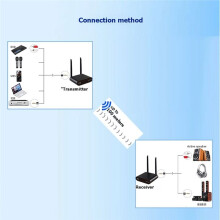 AU680 Wireless Audio Transmitter&Receiver UHF Wireless WiFi Audio Transmitter Receiver for PC DVD Mic Amplifier EU Plug