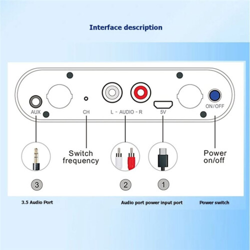 AU680 Wireless Audio Transmitter&Receiver UHF Wireless WiFi Audio Transmitter Receiver for PC DVD Mic Amplifier EU Plug 2