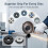 5/8"-11 Quick Release Flange Nut for Angle Grinder - Tool-Free Lock Nut for Fast Disc Changes 3