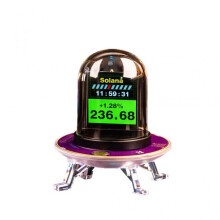 UFO-CLOCK Weather Clock Bitcoin Stock Exchange Rate Display Multifunctional Smart Desktop Clock