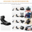 Action Camera Accessory Kit with Chest Mount, Backpack Strap, Shoulder Harness, Rotating Head Strap and Wrist Strap 2